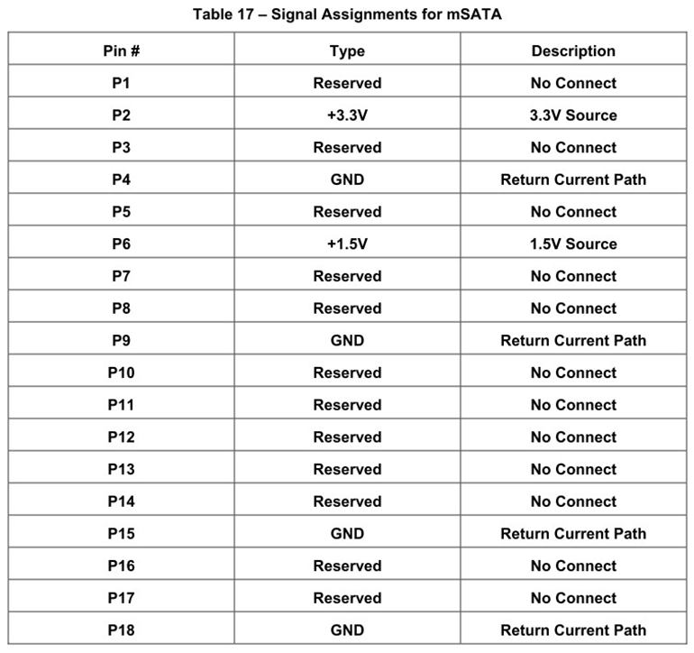 msata引脚定义-1-宽770.jpg