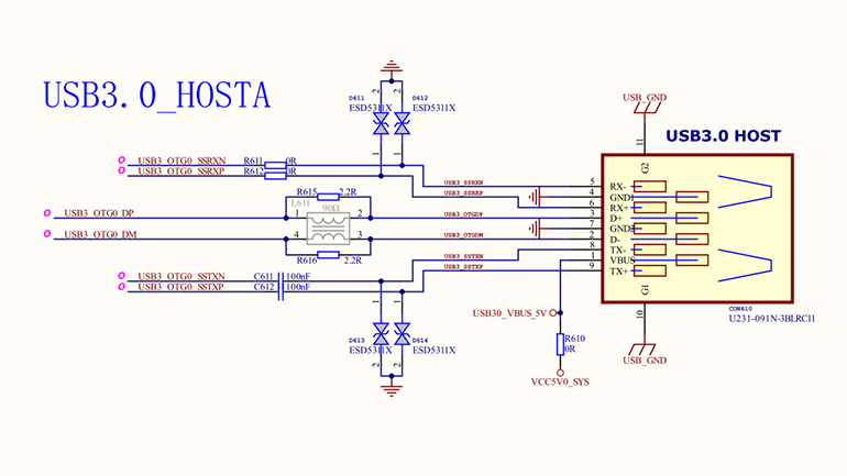 图二 RK3568 USB3.0连接图-宽770.jpg